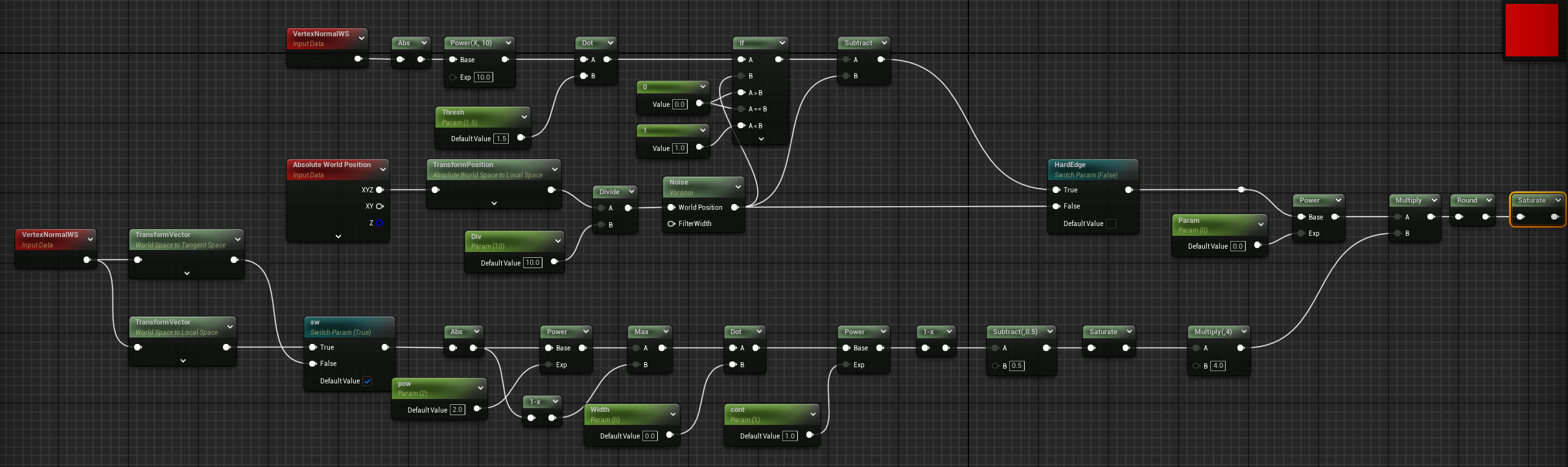 Material graph logic